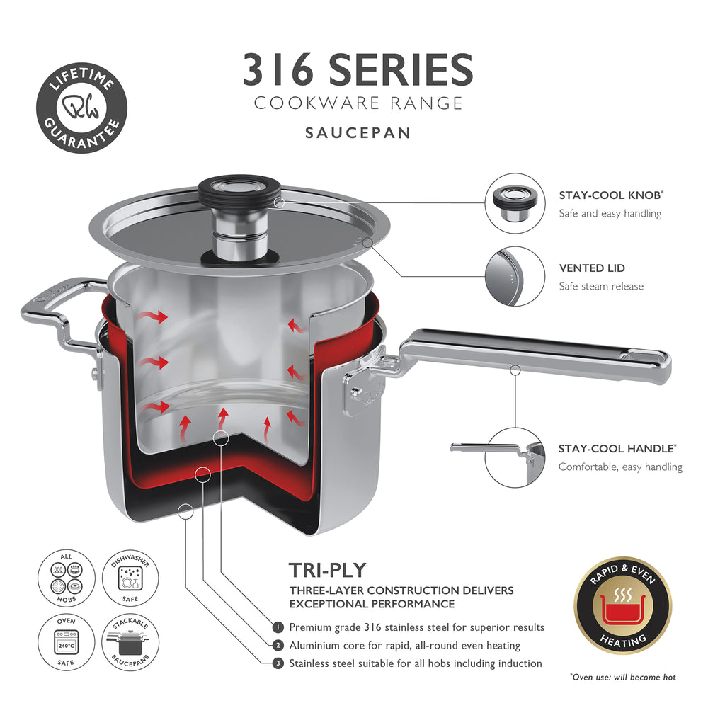 316 Series Cookware Saucepan 14cm / 1.2L