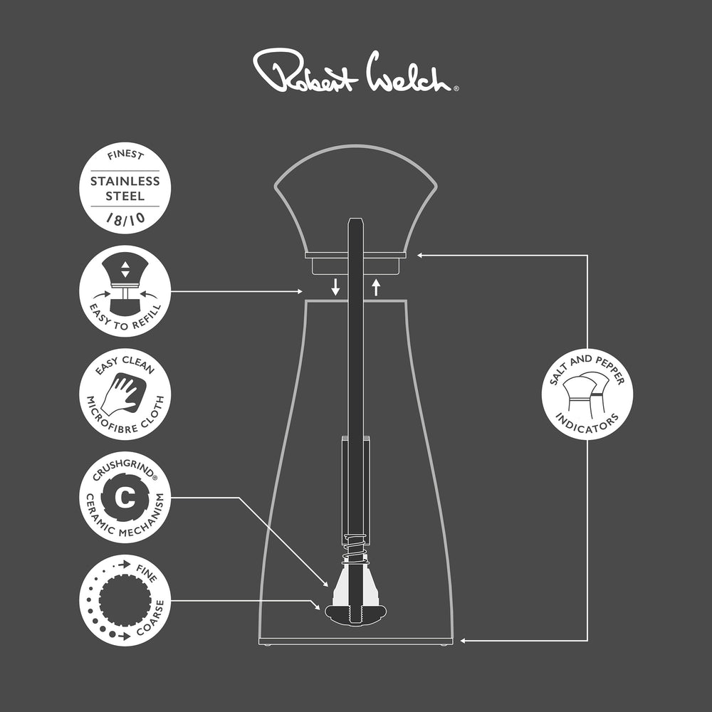 Signature Bright Stainless Steel Small Black Pepper Mill