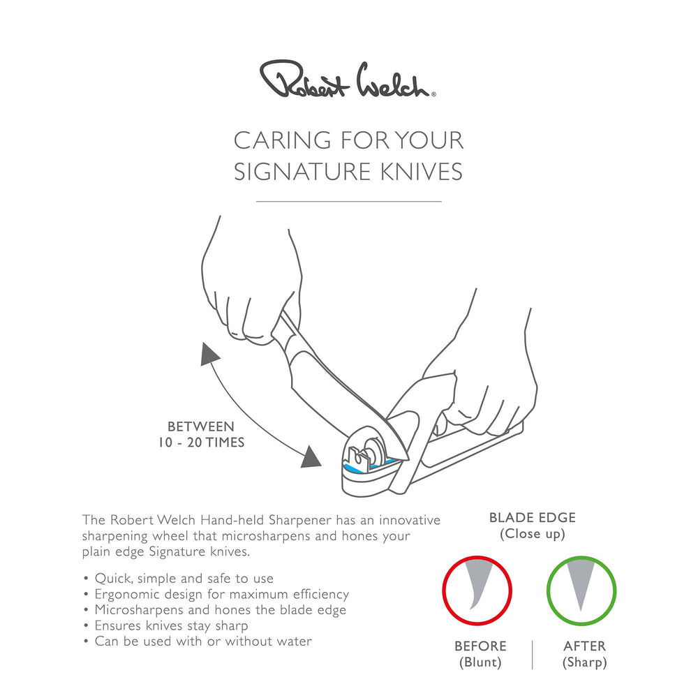 Knife Sharpener Instructions 