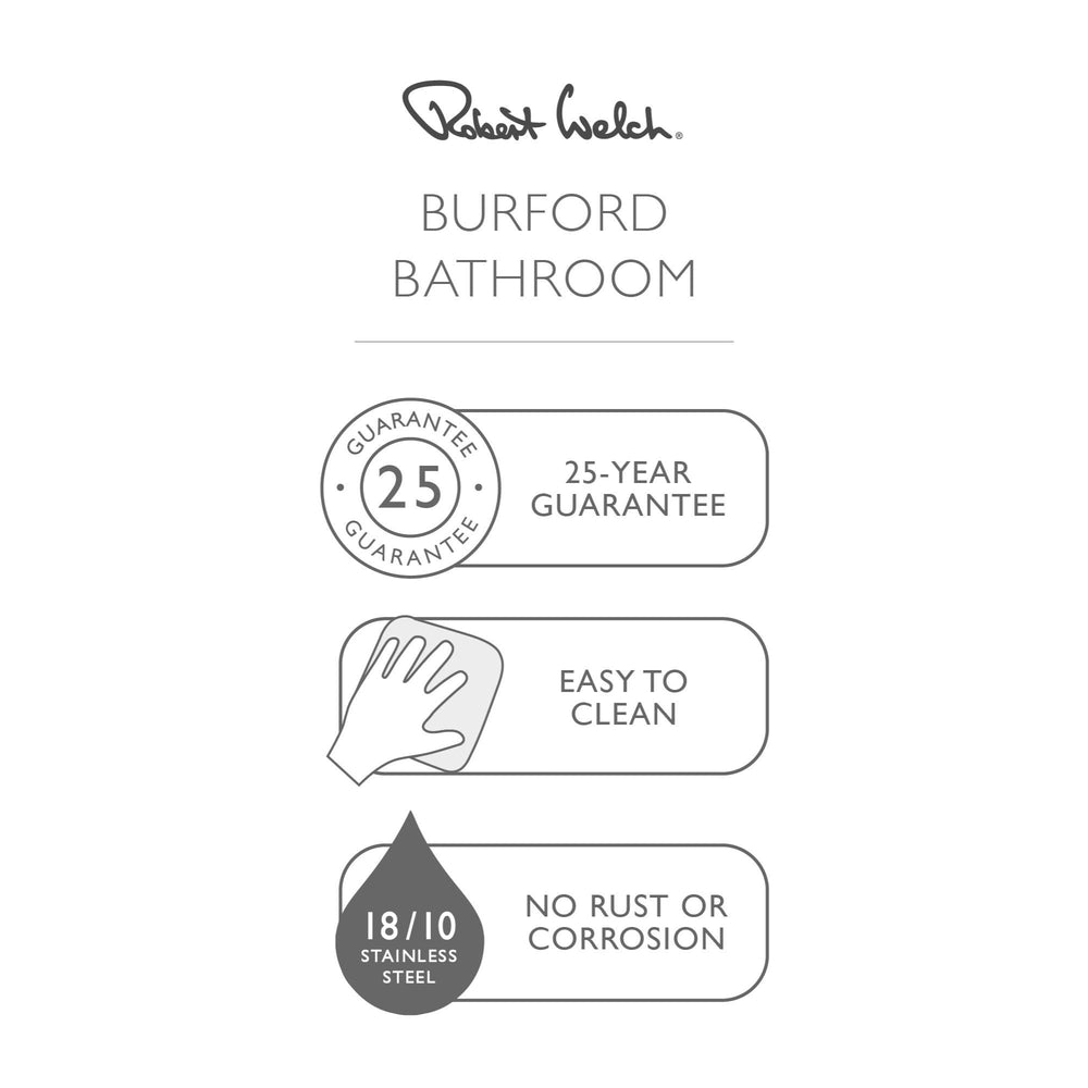 Burford Toothbrush Holder - Information