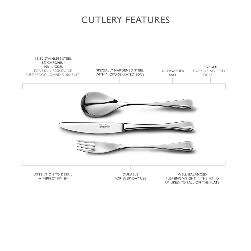 RW2 Bright Table Fork