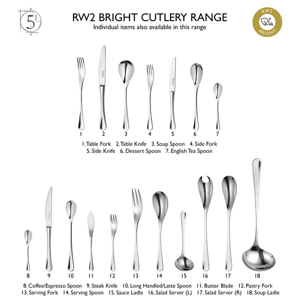 RW2 Bright Children's Fork