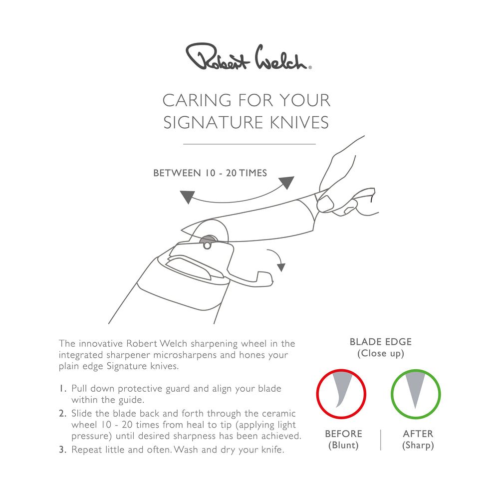 Signature Integrated Knife Sharpener