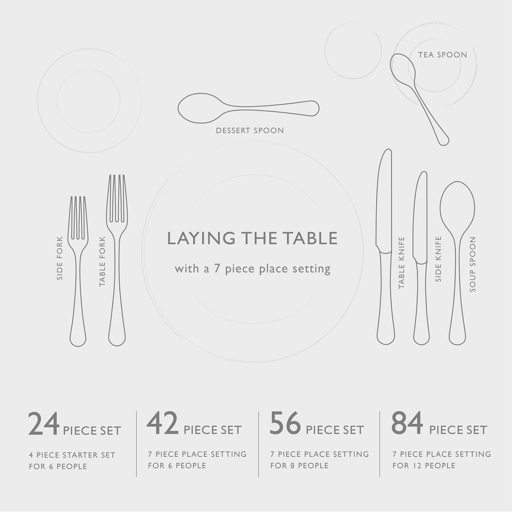 Norton Bright Cutlery Place Setting, 7 Piece